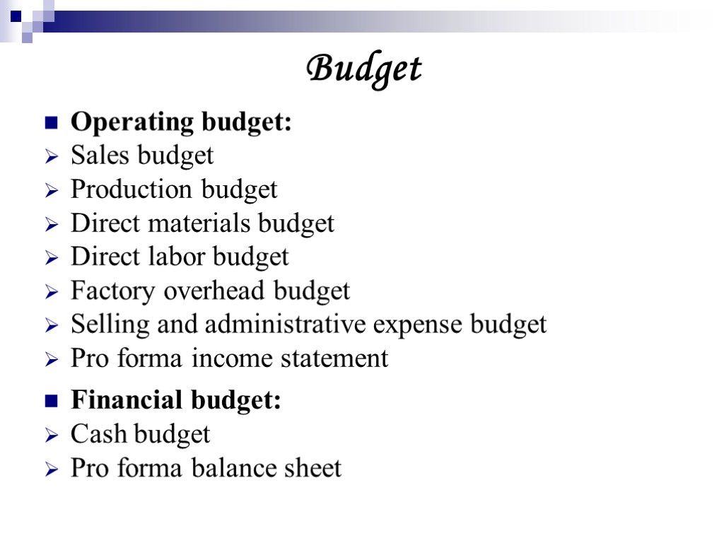 Budget Operating budget: Sales budget Production budget Direct materials budget Direct labor budget Factory